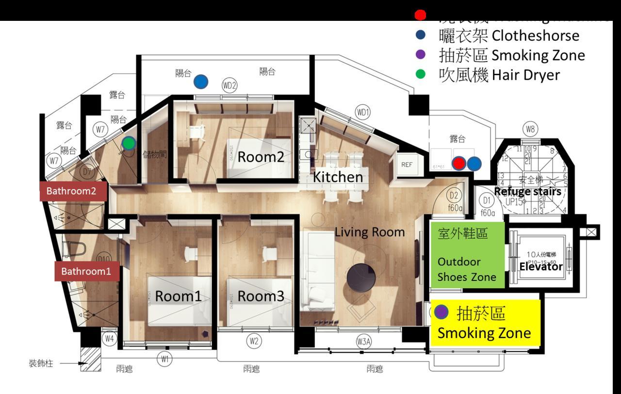 Lienmei 月租房 Taipei Exteriör bild